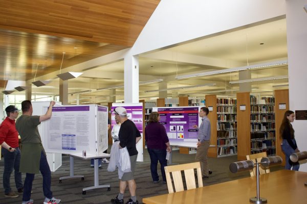 Semester-long Success: Student Symposium