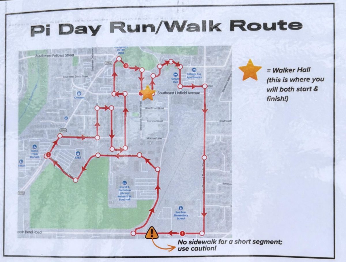 Map of the Pi Day run