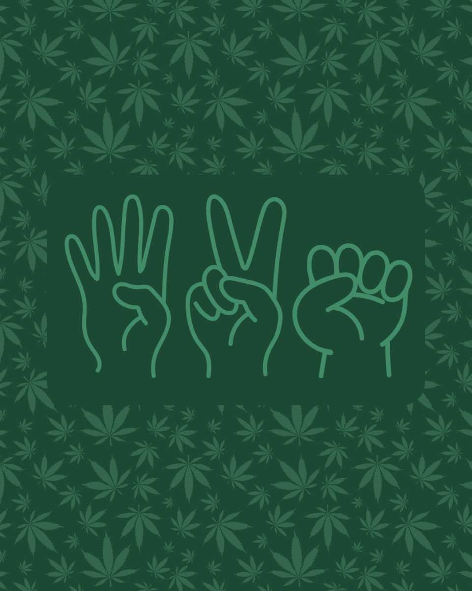 The best songs to listen to on 4/20